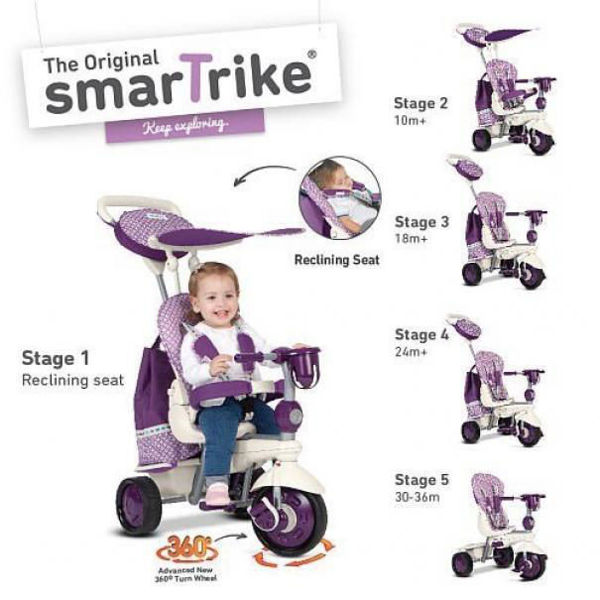 Bild von SMART TRIKE SPLASH LILA