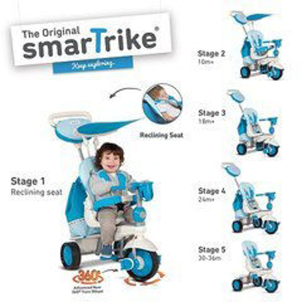 Bild von SMART TRIKE TÜRKIS